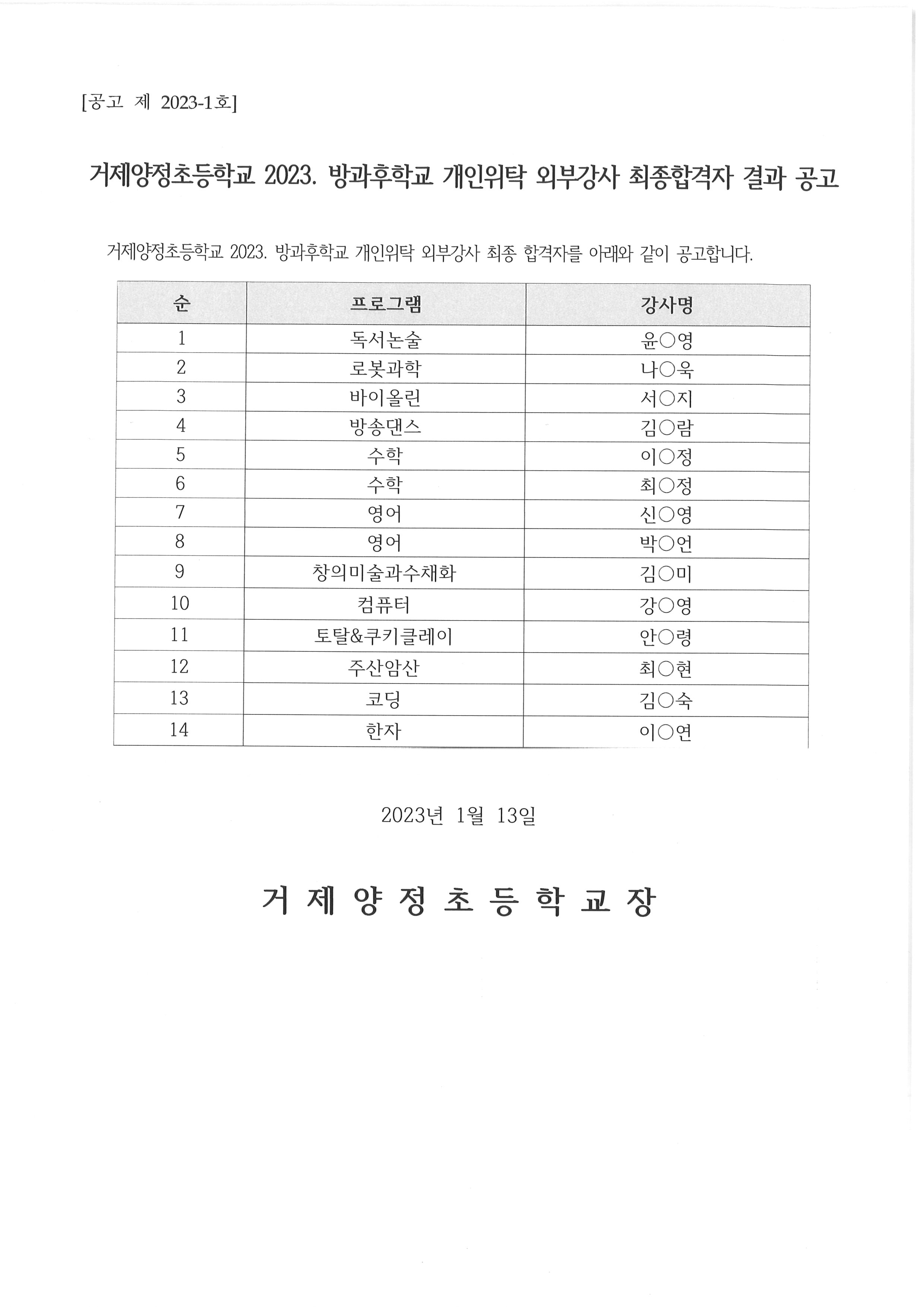 2023학년도 방과후학교 개인위탁 강사 최종합격자 결과.jpg
