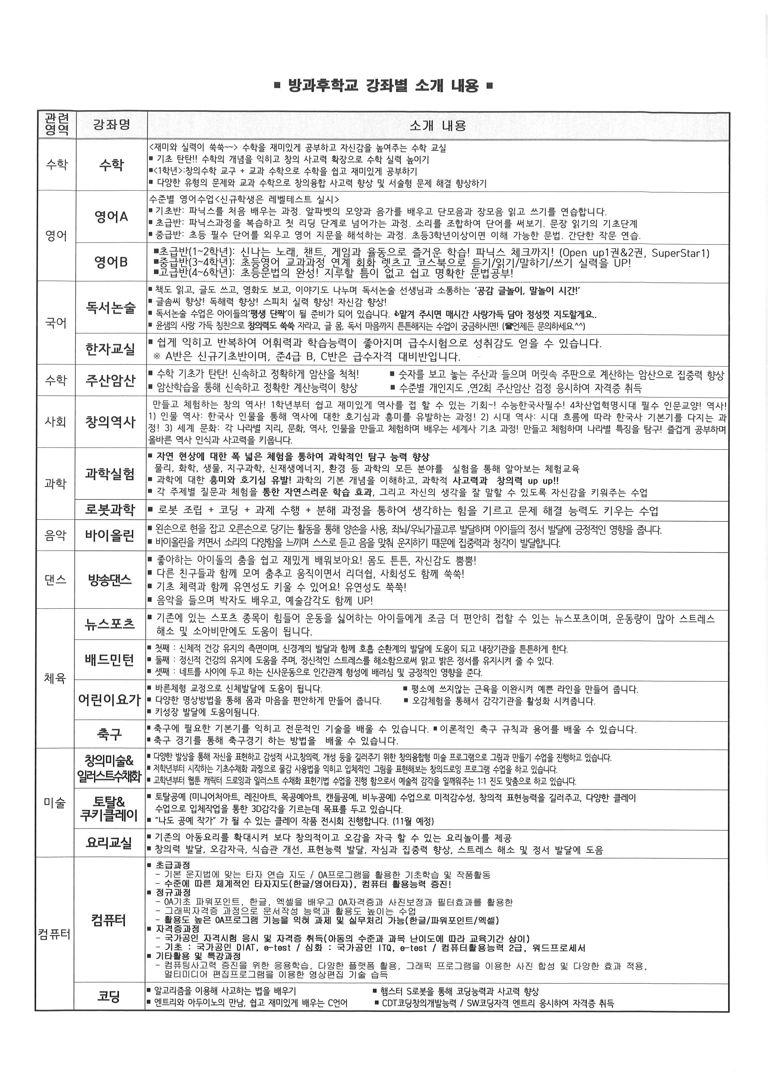 2024학년도 1학기 방과후학교 신청 안내장1.jpg