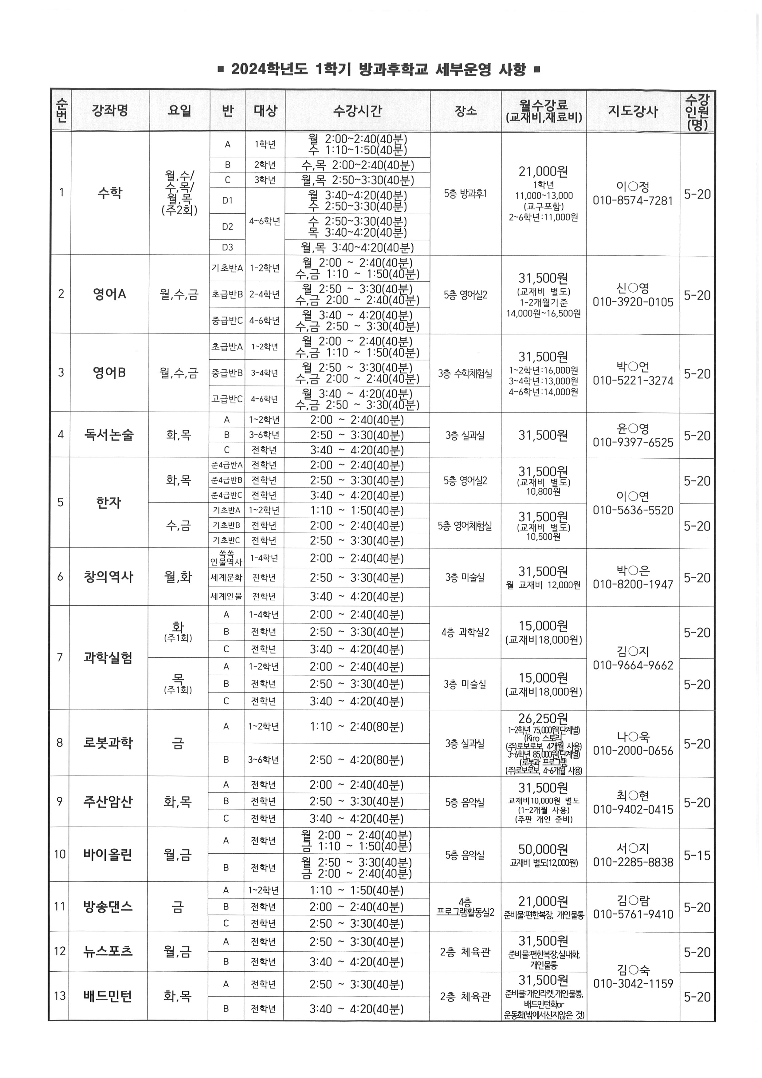 2024학년도 1학기 방과후학교 신청 안내장2.jpg